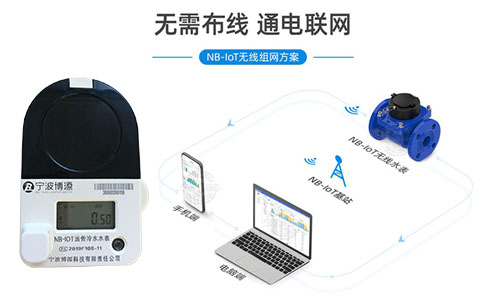 博源NBIOT水表.jpg
