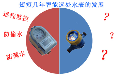 u=1128749798,1607351035&fm=21&gp=0副本