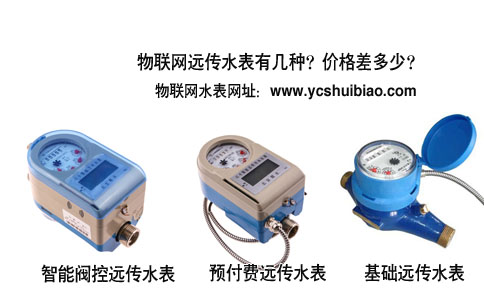 物联网水表