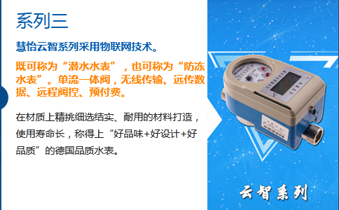 物联网水表